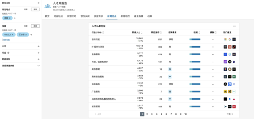 MIIX Capital：美国加密市场调研报告