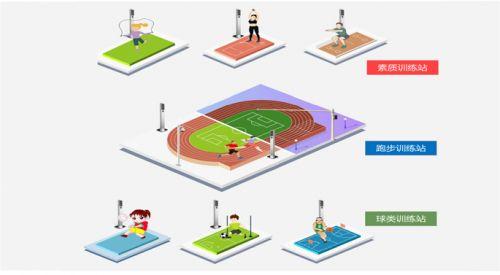 国家体育总局：推动人工智能与体育运动深度融合
