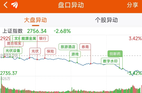 1月22日龙虎榜：1.68亿抢筹延华智能 机构净买入6只股