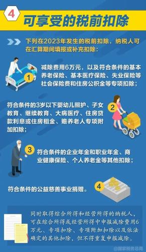 这笔钱下月可退！今起开始预约