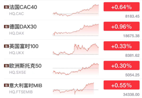 老婆闯祸！董事长被罚3年工资