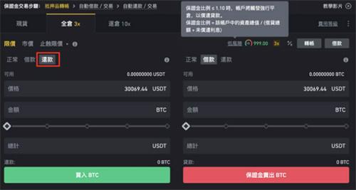 区块链杠杠交易平台有哪些 正规区块链杠杠交易平台下载榜单更新