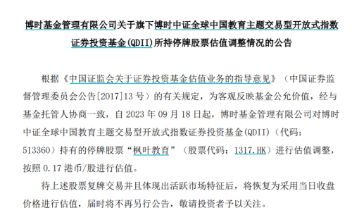 唏嘘！昔日教育龙头股 估值惨遭基金砍掉52%！