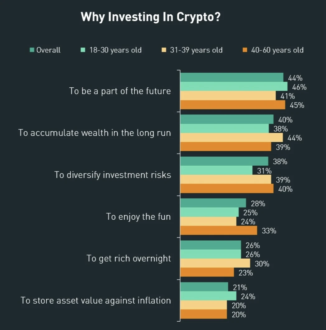 MIIX Capital：日本加密市场调研报告