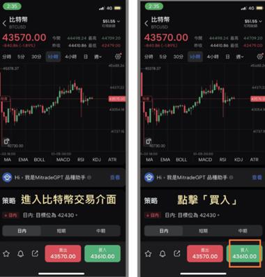 Mitrade交易所怎么买卖比特币? 市价、限价、止盈止损一次搞懂!