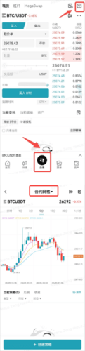 Bitget合约网格如何操作? Bitget合约网格入门级操作教学