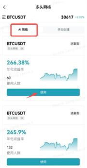 Bitget合约网格如何操作? Bitget合约网格入门级操作教学