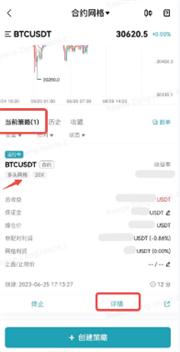 Bitget合约网格如何操作? Bitget合约网格入门级操作教学