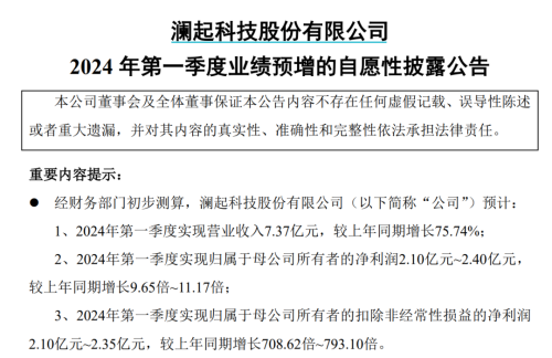 业绩暴增!存储赛道火了