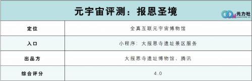 最敷衍的元宇宙产品？南京大报恩寺全真互联元宇宙有点拉胯