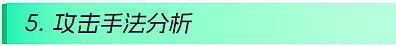 2024年Q1 Web3区块链安全态势、反洗钱分析回顾（一）