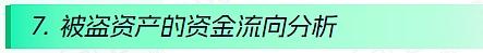 2024年Q1 Web3区块链安全态势、反洗钱分析回顾（一）