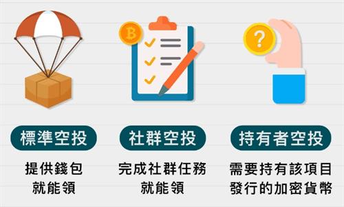 数字货币怎么玩才能赚钱 新手必看的数字货币赚钱指南