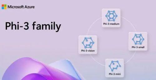 微软开发者大会：奥尔特曼闪现，联手Meta，发布近50项AI功能