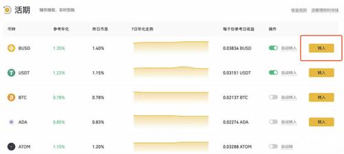 全球十大数字货币交易平台排行榜-新手下载使用推荐