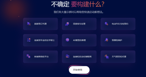 AI代理叙事兴起，哪些项目值得提前关注？