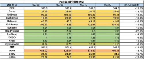 加密暗流涌动 传统资金或进军RWA