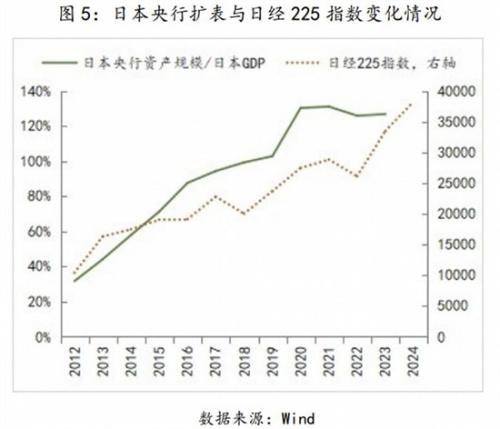 日本通胀连续降温但仍处高位 日元贬值加剧通胀压力