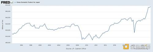 MIIX Capital：日本加密市场全景报告