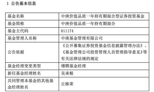 中庚基金确认丘栋荣离职传闻，新基金经理接棒