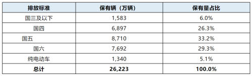 七部门推汽车以旧换新政策，车市迎销售热潮