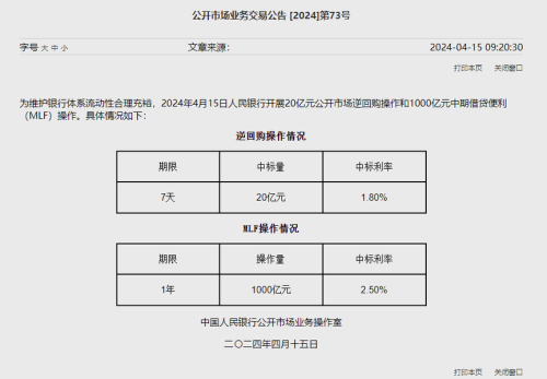 “不降息”! 央行平价续作1000亿元MLF