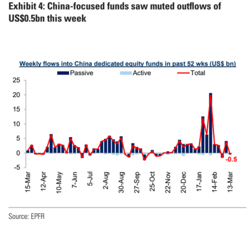 LD Capital：成长概念回调 关注滞涨牛 加密基金流入创纪录