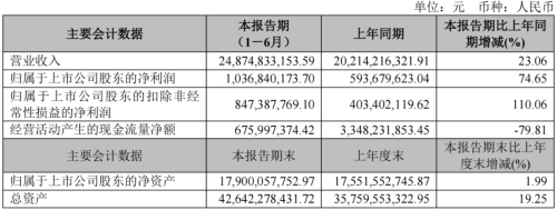 掀开超大屏电视竞争新篇章：A股公司开辟折叠激光显示新赛道