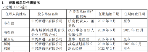 派能科技董事长韦在胜被调查，公司运营不受影响