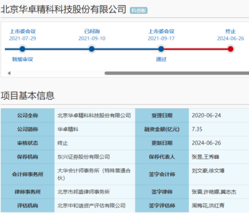 国家力挺硬科技 自动驾驶与AI健康引关注