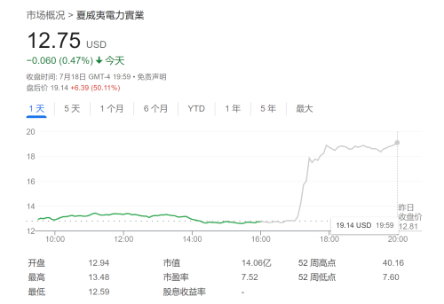 夏威夷电力40亿美元和解毛伊岛山火诉讼