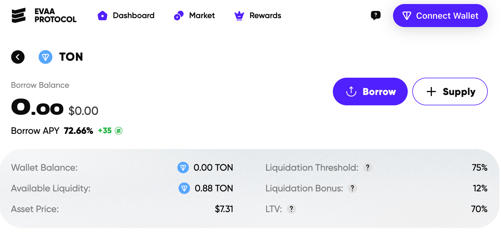 Notcoin新币挖矿引代币TON借款利率暴涨至365%！有什么套利机会？