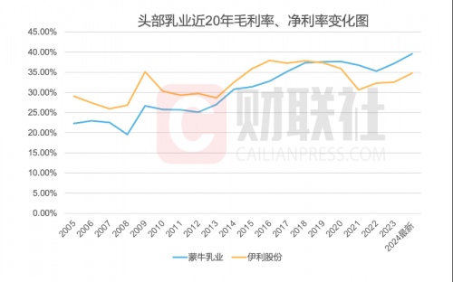 中央文件再提支持家庭牧场发展