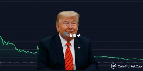 Meme币TRUMP首次赋能？传川普将为代币持有者办晚宴