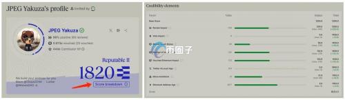 Ethos Network正以信誉评分系统为核心打入InfoFi市场！为社群建立透明机制