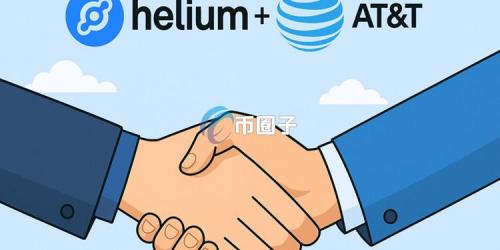 Depin代表项目Helium与美国电信龙头AT&T达成自动连接协议！代币HNT暴涨18%