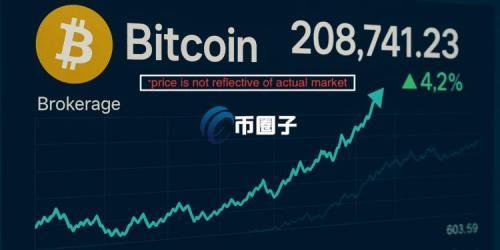 Bitwise：美国四大券商美林证券、大摩、富国银行、瑞银年底开放比特币ETF