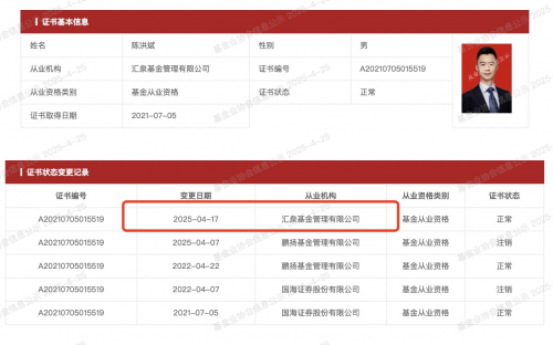 陈洪斌加盟汇泉基金出任总经理