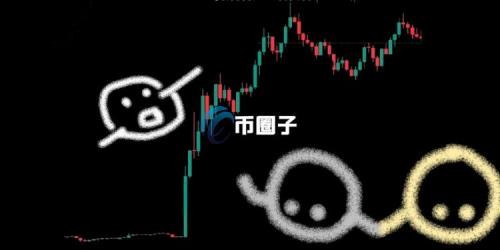 gork得到马斯克关注和回复！Meme币GORK瞬飙4倍突破7000万美元