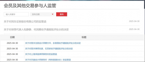 迪嘉药业IPO中介机构遭集体处罚