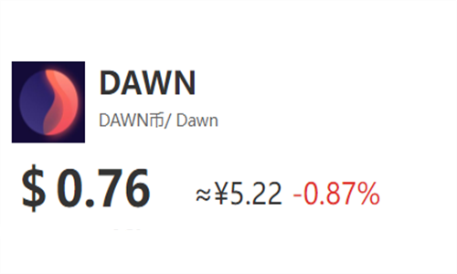 DAWN币前景怎么样 DAWN币最新价格