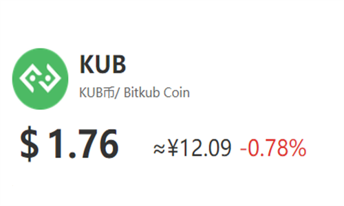 KUB是什么币 KUB币最新价格