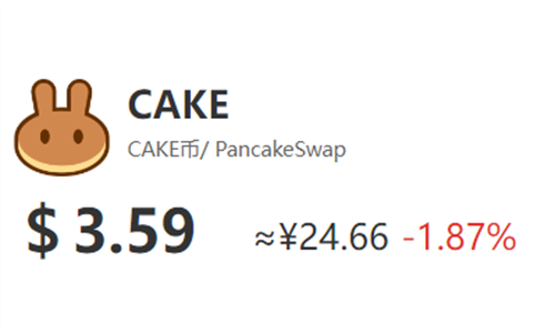 CAKE币值得长期持有吗 CAKE币有价值吗
