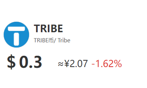 TRIBE币发行价格 TRIBE币最新报价