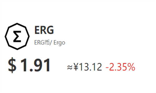 ERG是什么币 ERG币最新消息