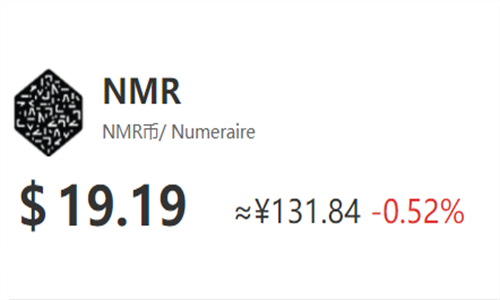 NMR币中文叫什么 NMR币怎么样