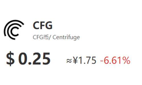 CFG币怎么样 CFG币最新价格