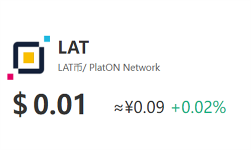 LAT币价格行情 LAT币最新消息