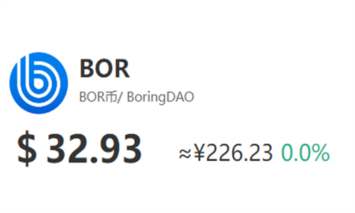 BOR币前景分析 BOR币未来价值