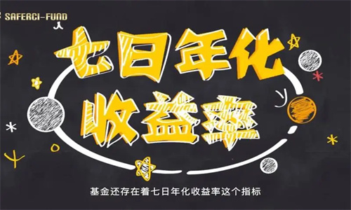 7日年化收益率如何转换成年利率 7日年化和年化有什么区别